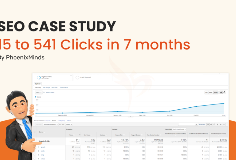 How We Took a Client from 15 to 541 Organic Clicks in 7 Months – SEO Case Study